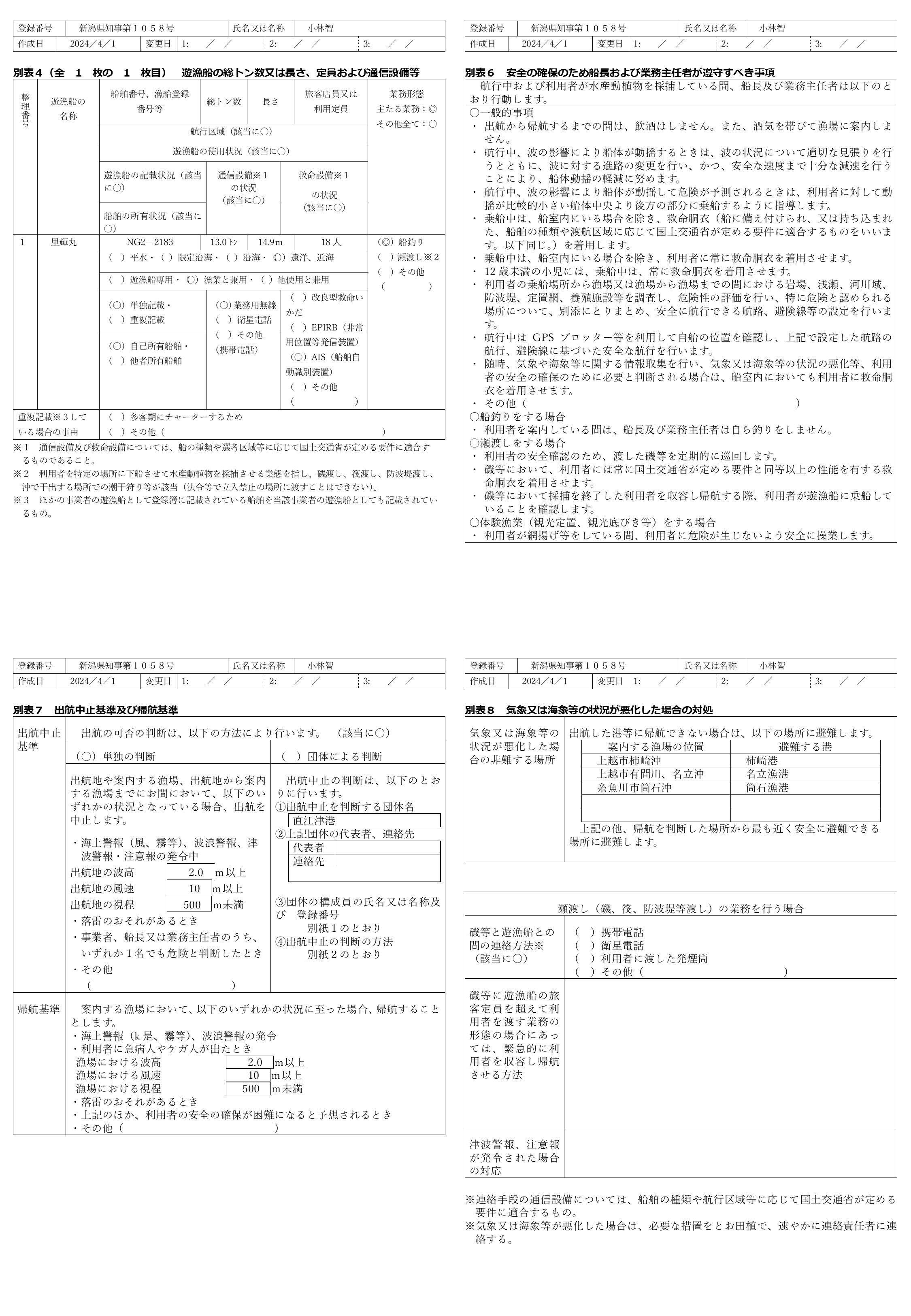 救命胴衣着用義務