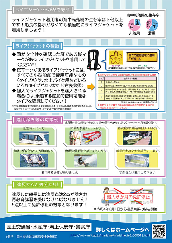 救命胴衣着用義務2