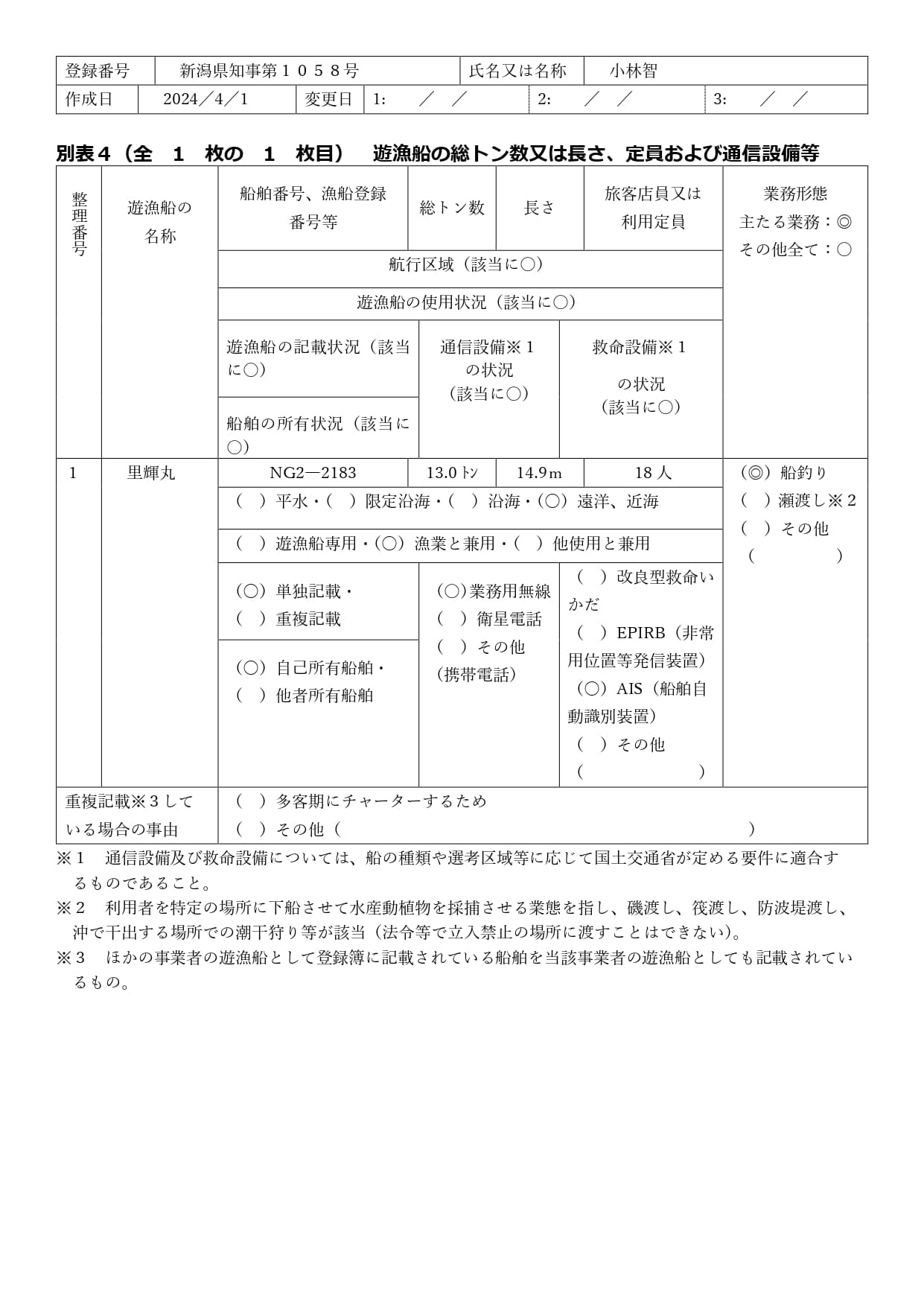 救命胴衣着用義務