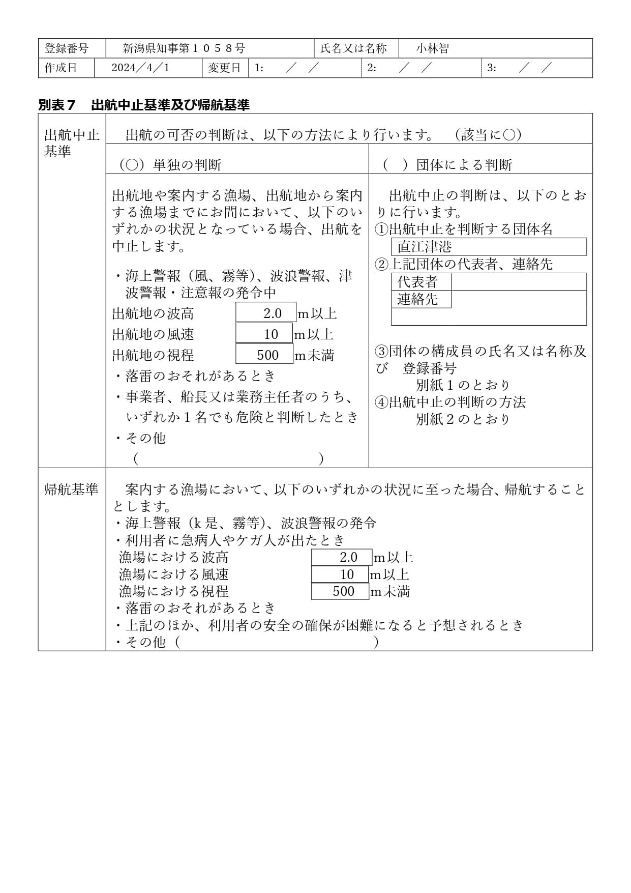 救命胴衣着用義務