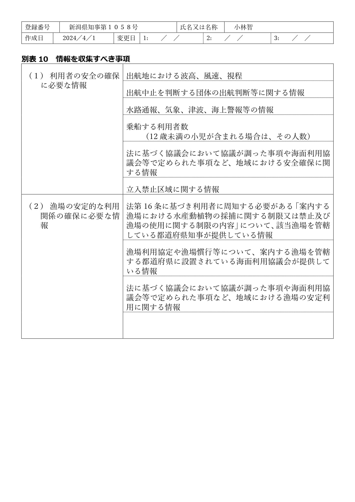 救命胴衣着用義務
